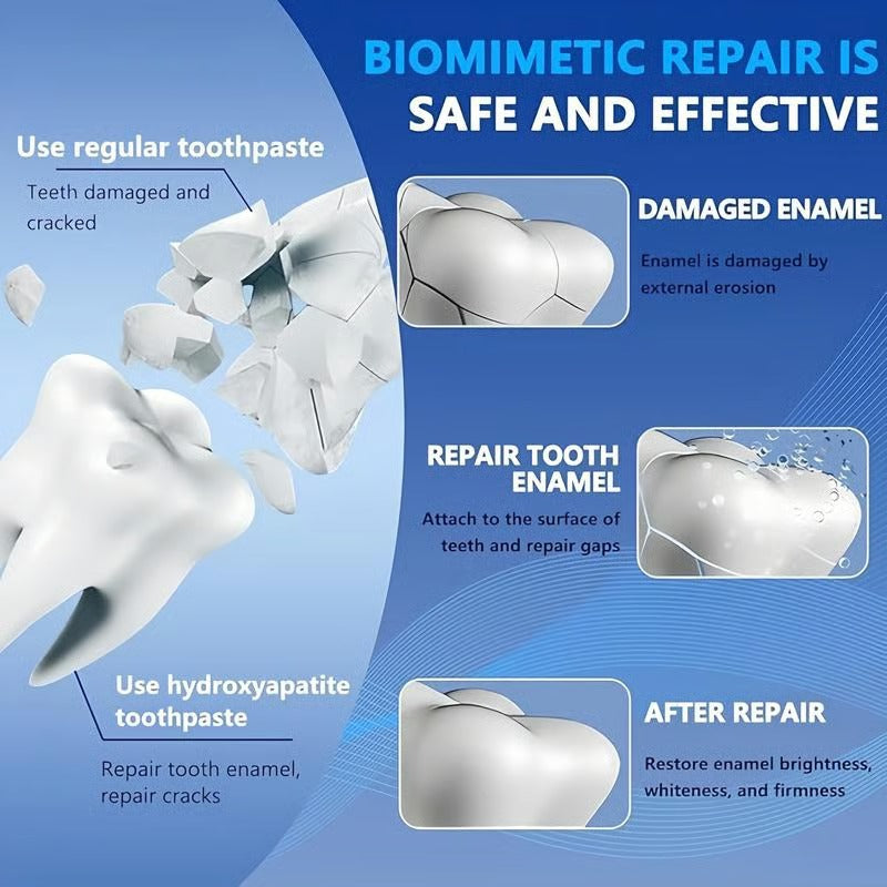 💥Hot Listing 🔥Hydroxyapatite Toothpaste 7.5% for Enamel Repair & Teeth Whitening Refreshing Flavor Fluorid