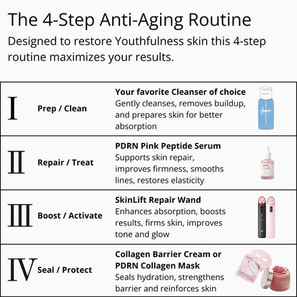 DDBSHIY PDRN Pink Peptide Repair-Signaling Serum (30ml - 1.01 fl.oz.)