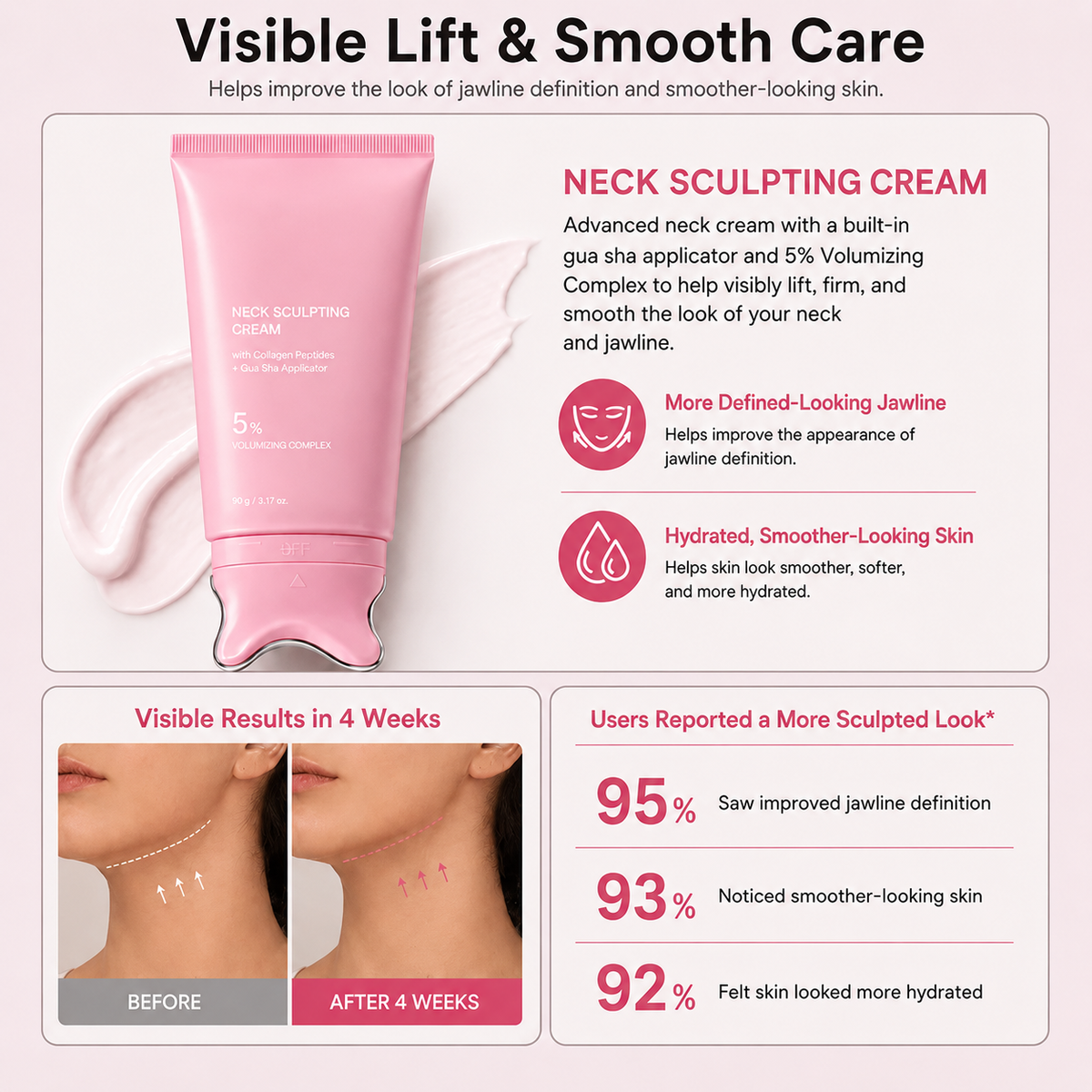PDRN Collagen Gua Sha Neck Wrinkle Cream