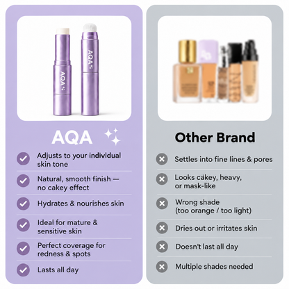 Changing Foundation Stick – The stick that makes mature skin glow again
