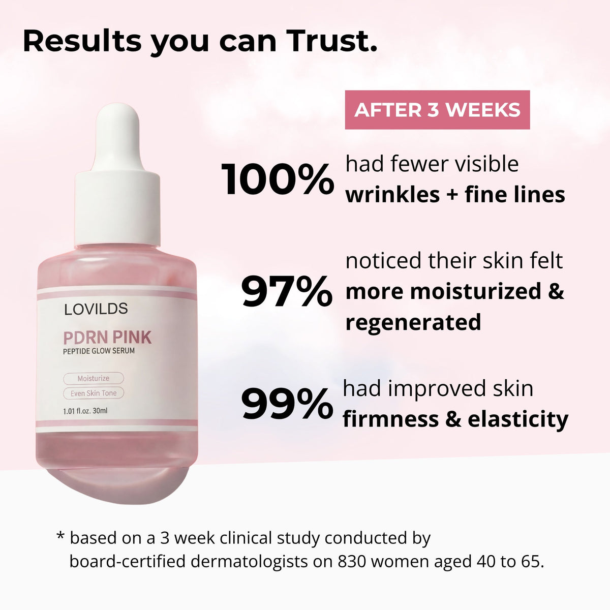 DDBSHIY PDRN Pink Peptide Repair-Signaling Serum (30ml - 1.01 fl.oz.)