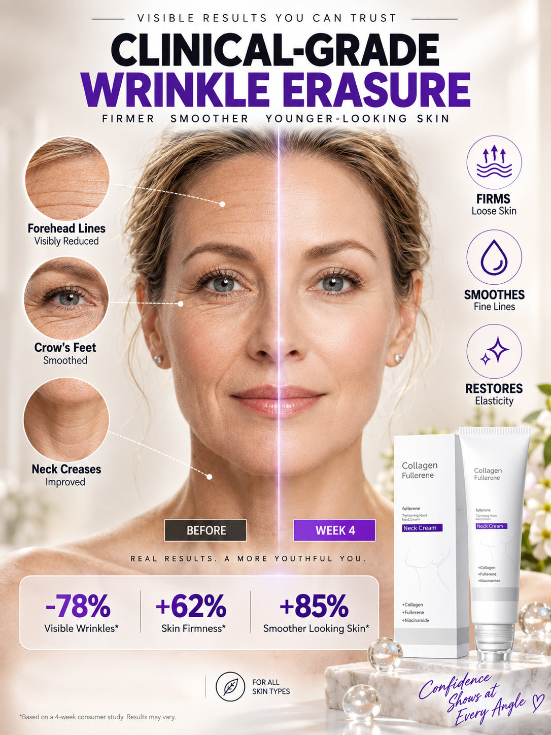 ⭐Unisex | Collagen Firming Cream | Targets all types of wrinkles for younger-looking skin