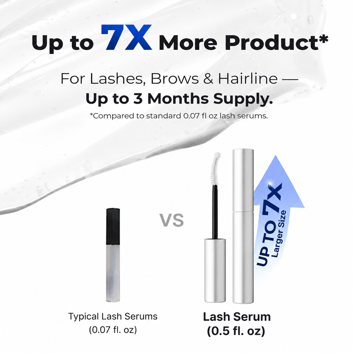 ⚡Buy 1 Get 1 Free! Almost Gone💥Safe & Gentle Lashes Care, Fuller, Thicker