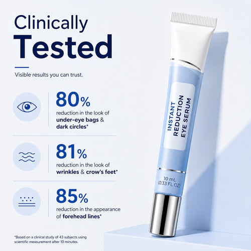 Slimoly™Instant Reduction Eye Serum