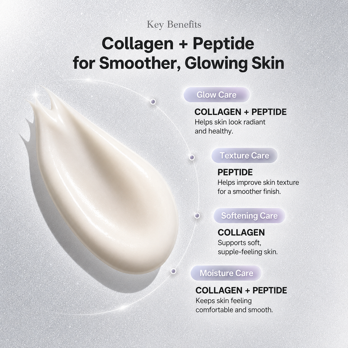 ✨ Wake up to glass skin! Try the Exosome Glaze Mask for ultimate radiance. 💖