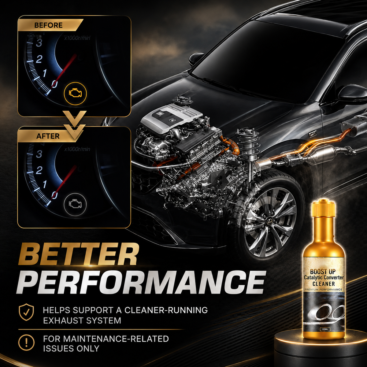 Catalytic Converter Cleaner