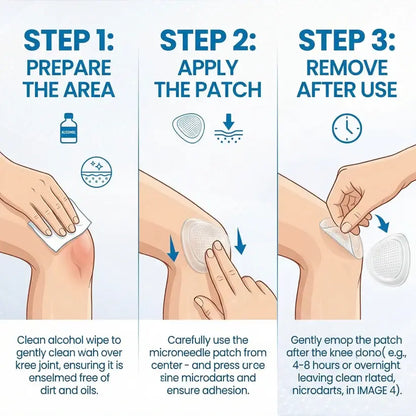 Hyaluron Recovery Patches