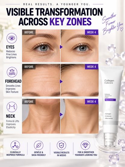 ⭐Unisex | Collagen Firming Cream | Targets all types of wrinkles for younger-looking skin