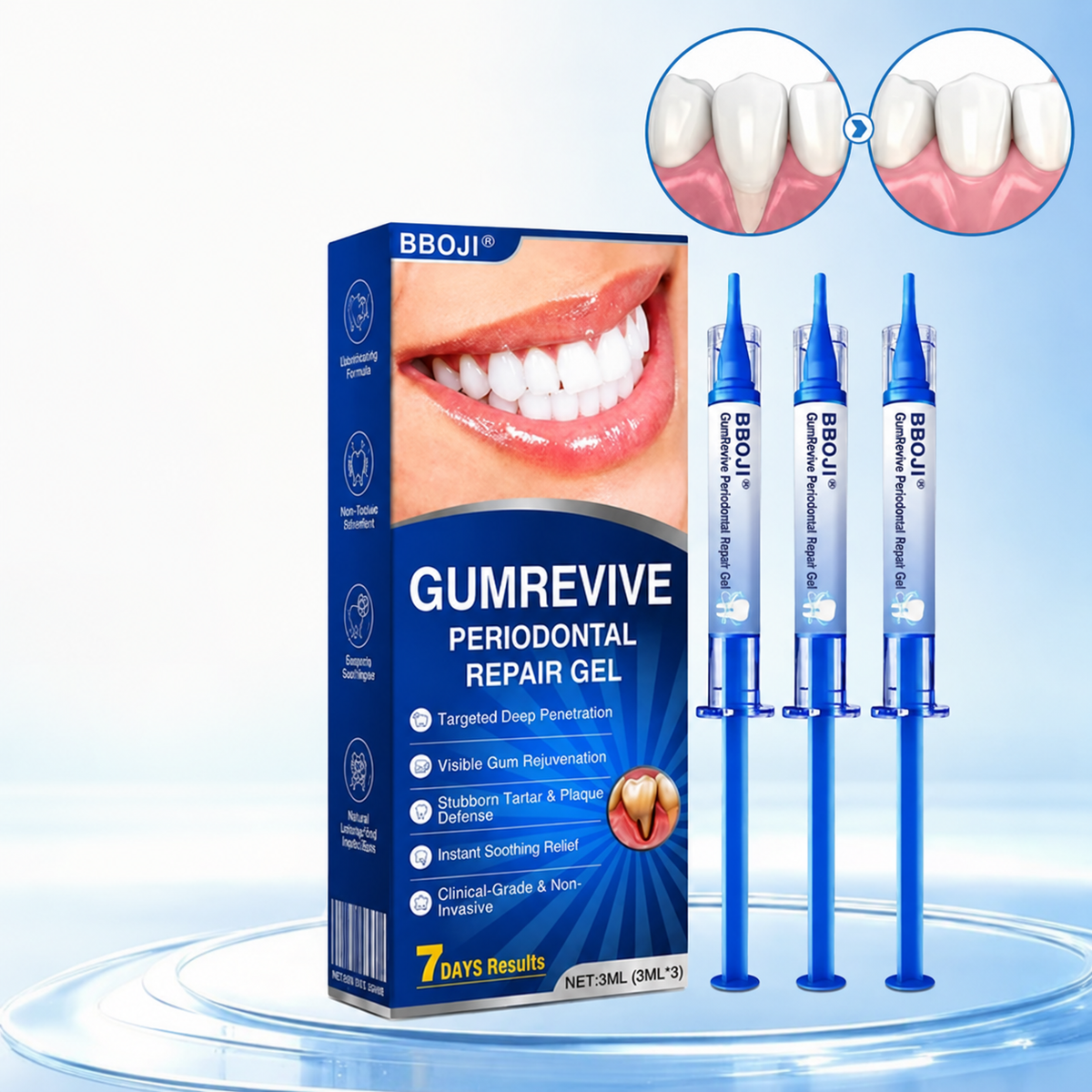 🛡️BBOJI®GumRevive Periodontal Repair Gel🦷