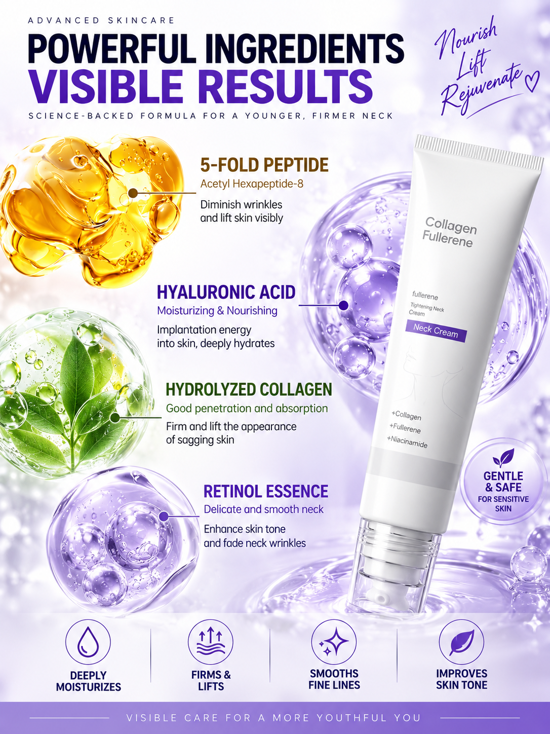 ⭐Unisex | Collagen Firming Cream | Targets all types of wrinkles for younger-looking skin