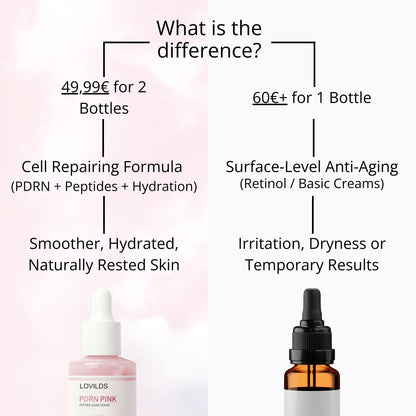 DDBSHIY PDRN Pink Peptide Repair-Signaling Serum (30ml - 1.01 fl.oz.)