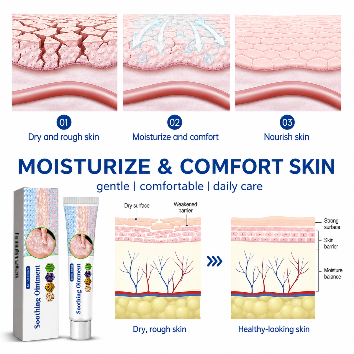 Say Goodbye to Itchy & Red Skin! 🌿 Soothe & Repair Naturally ✨