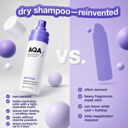 🔥Last Day Sale - Buy 1 Get 1 Free, Air Dry Shampoo|Full size 4oz(118 ml)