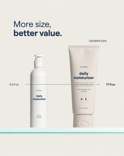 Lightweight & Hydrating Body Lotion