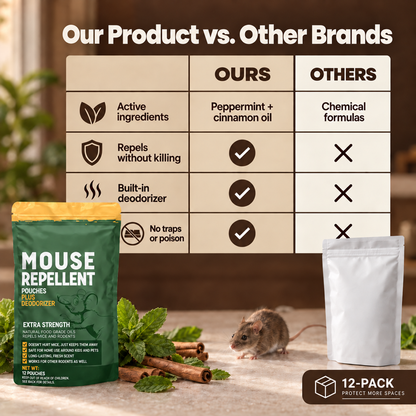 Mouse Repellent Pouches