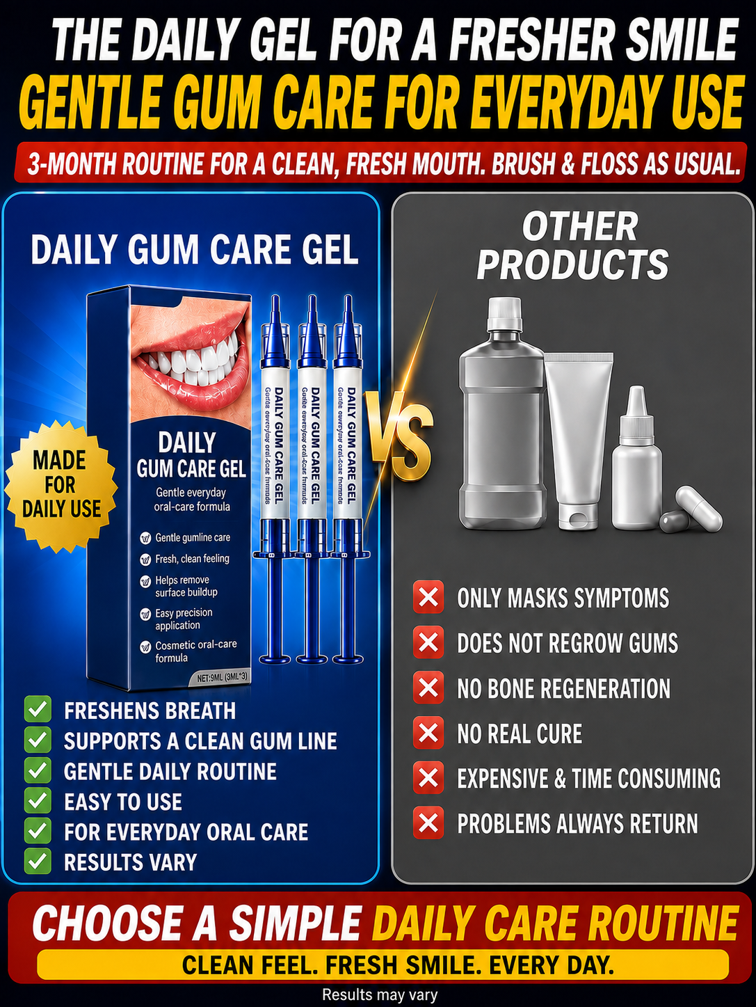 ✨ Gum Bleeding & Aging Care Gel