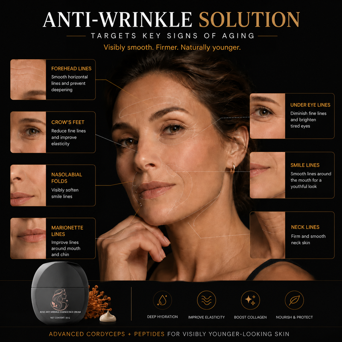 BOSEYIN BLACK BANDAGE FACE CREAM