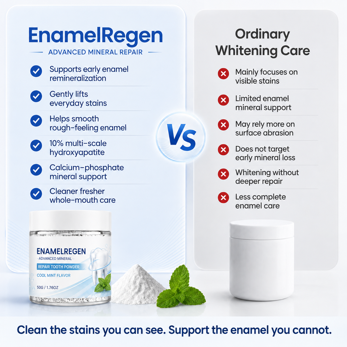 EnamelRegen Advanced Mineral Repair Tooth Powder🔥🔥