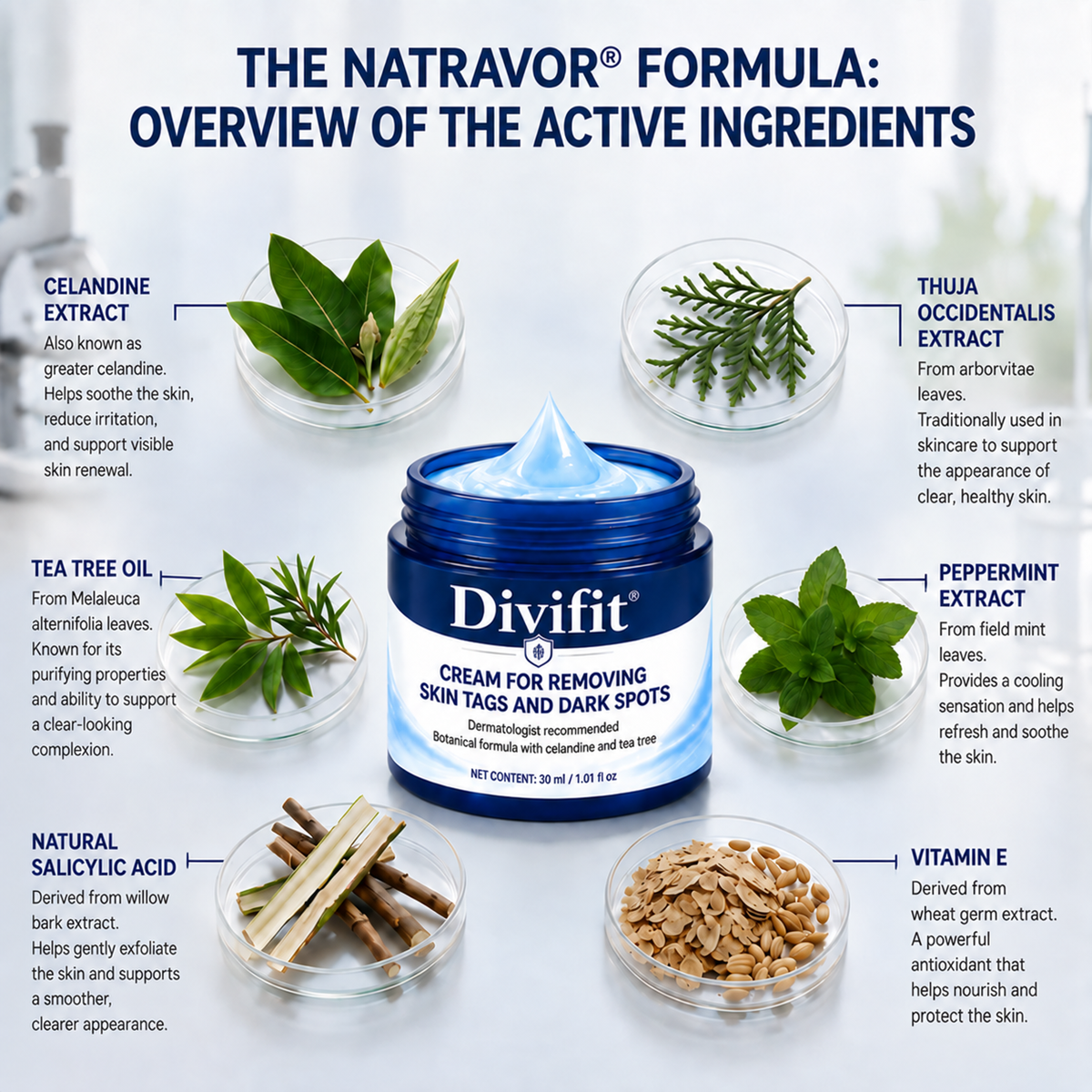 Divifit® Focused Care for Skin Tags & Spots.