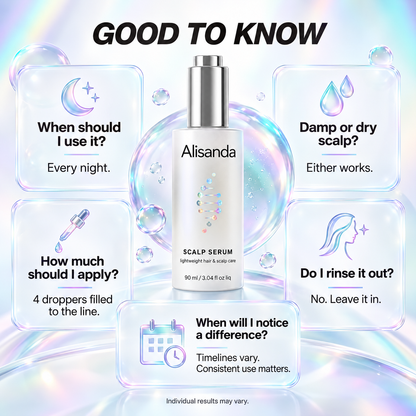 Scalp Serum for Hair Growth