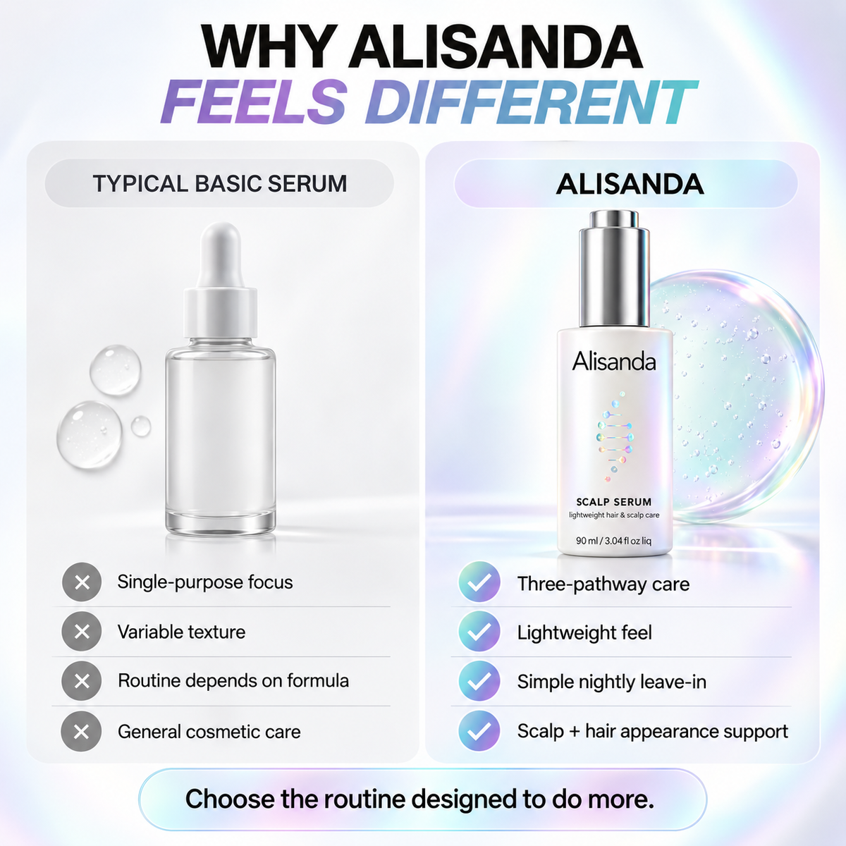 Scalp Serum for Hair Growth