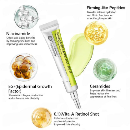 Retinol Shot – Deep Wrinkle Smoothing, Firming Care for Sagging Jowls & Puffy Eyes
