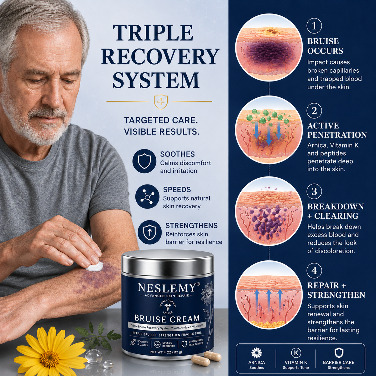 Strengthening Cream