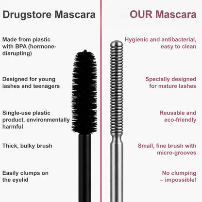 Grunsify Waterproof Fibre Mascara💧 – Longer. Fuller. Defined — Without the Clumps.