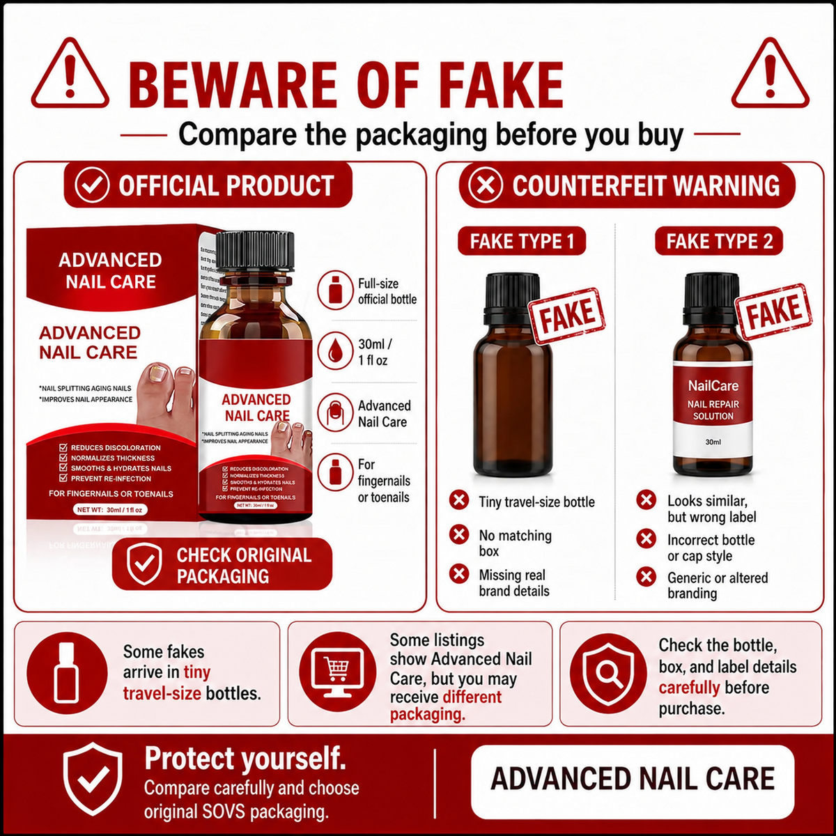Advanced Nail Care Solution For Fingernails & Toenails – Nail Repair Treatment✨
