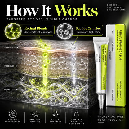 Retinal Firming Cream Tightening Booster