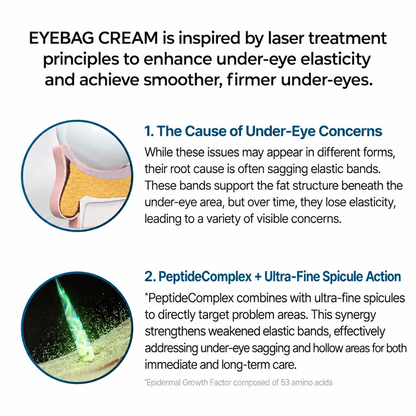 HZA Anti-Aging Eye Cream – Fine Line & Wrinkle Corrector