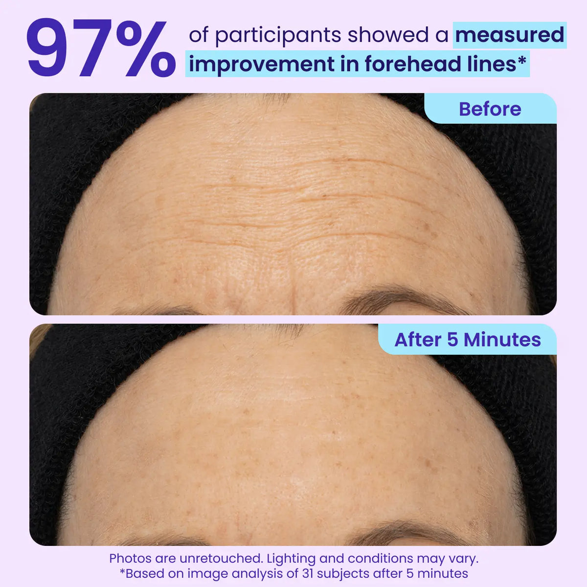 Instant Lift Eye Gel for Puffiness & Wrinkles RESULTS IN AS LITTLE AS 5 MINUTES