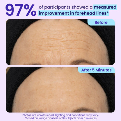 Instant Lift Eye Gel for Puffiness & Wrinkles RESULTS IN AS LITTLE AS 5 MINUTES