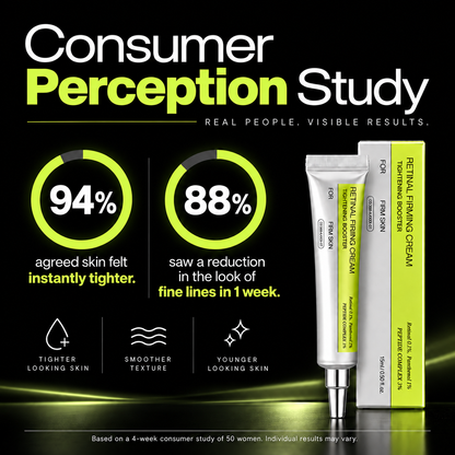 Retinal Firming Cream Tightening Booster
