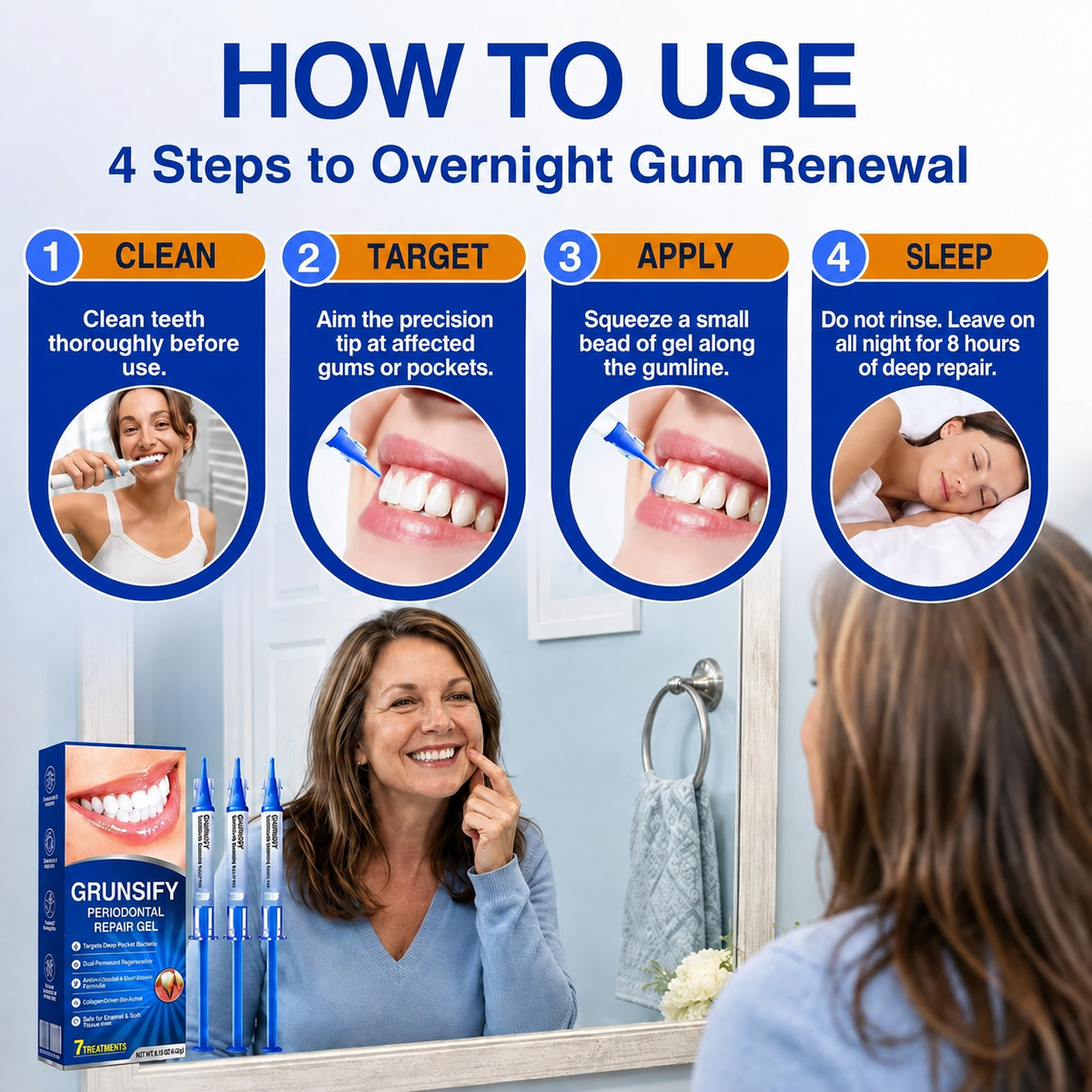 🧑‍⚕️GRUNSIFY Periodontal Care Gel