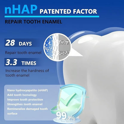 💥Hot Listing 🔥Hydroxyapatite Toothpaste 7.5% for Enamel Repair & Teeth Whitening Refreshing Flavor Fluorid