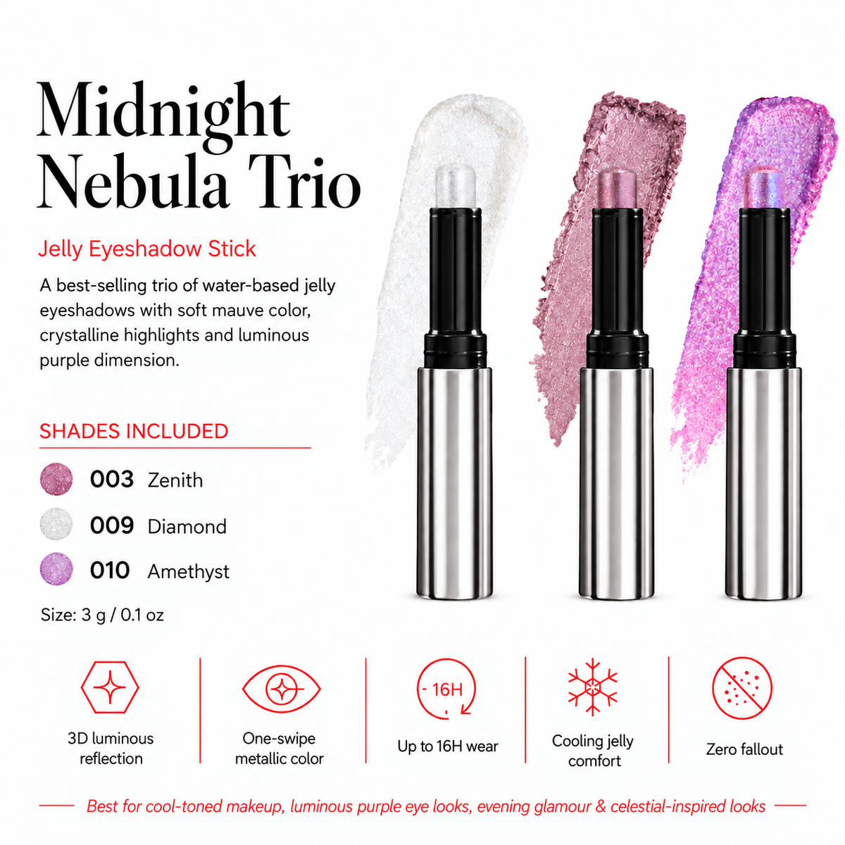 The Midnight Nebula Trio
